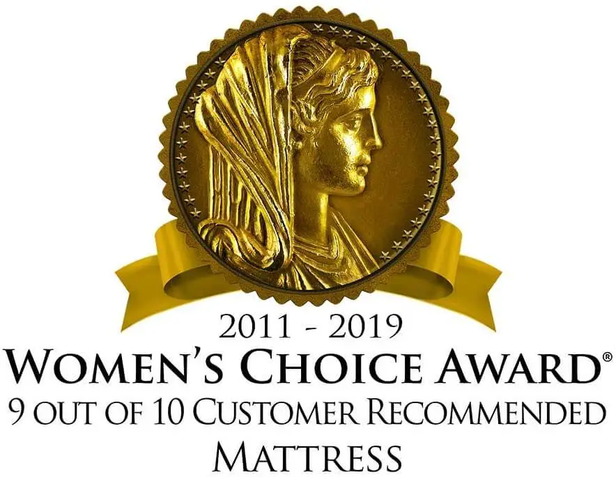 Women's Choice Award